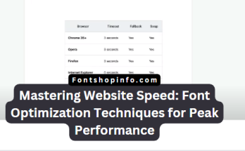 Font Optimization Techniques Fontshopinfo.com