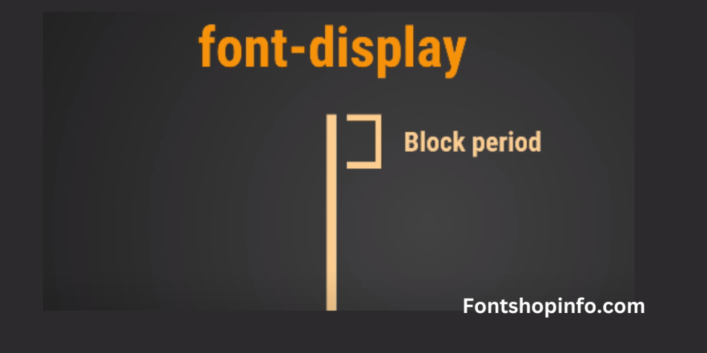 Display fonts Fontshopinfo.com